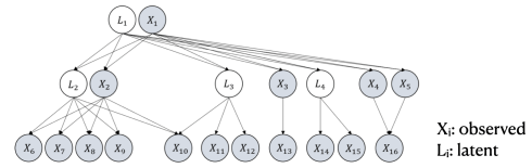 Screen Shot 2023-10-14 at 3.12.41 PM